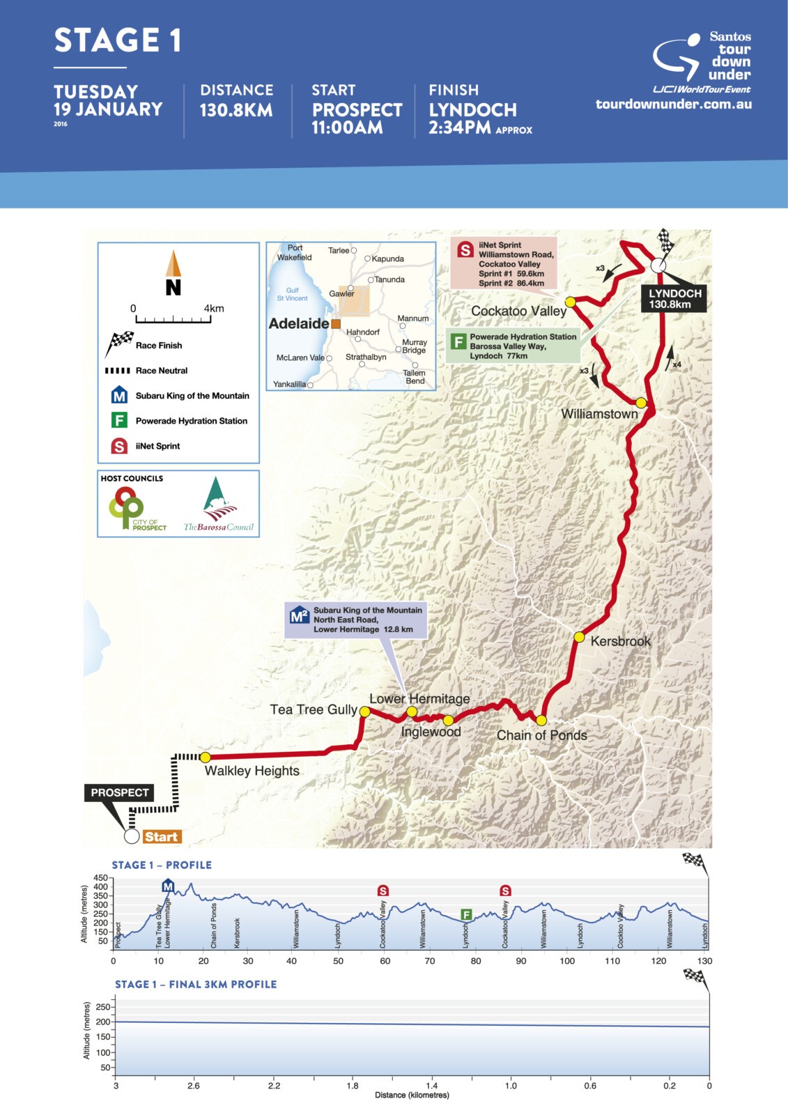 Spotted at the Tour Down Under, the all new KASK eyewear worn by Drapac Professional Cycling.