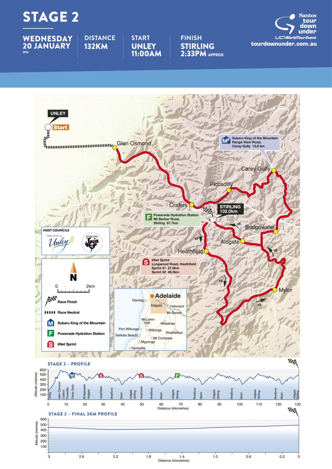 Spotted at the Tour Down Under, the all new KASK eyewear worn by Drapac Professional Cycling.