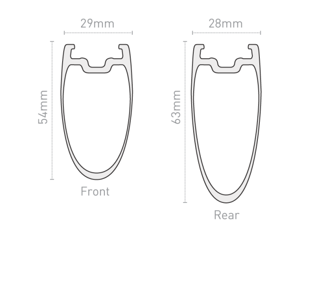 The profile of the ENVE 5.6 disc-specific road wheelset.