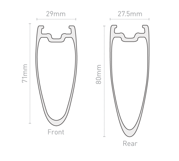 The profile of the ENVE 7.8 road-disc wheelset.