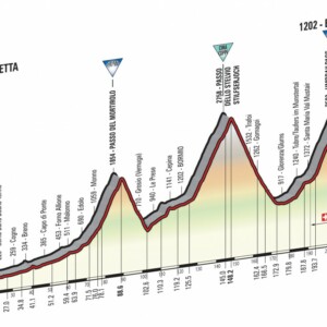 Riders will double summit the legendary Stelio pass on May 23, a 227km stage with 5400m of climbing.