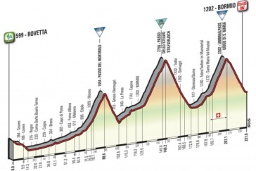 Riders will double summit the legendary Stelio pass on May 23, a 227km stage with 5400m of climbing.