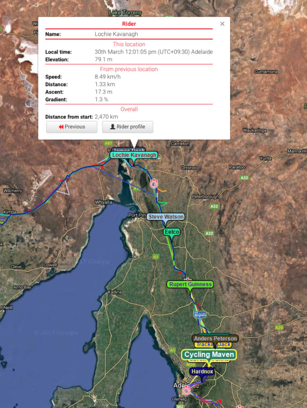 Despite a crash on Wednesday and inflamed knee, 18yo Lochie Kavanagh has covered almost 2500km and is powering on. Image: Instagram.