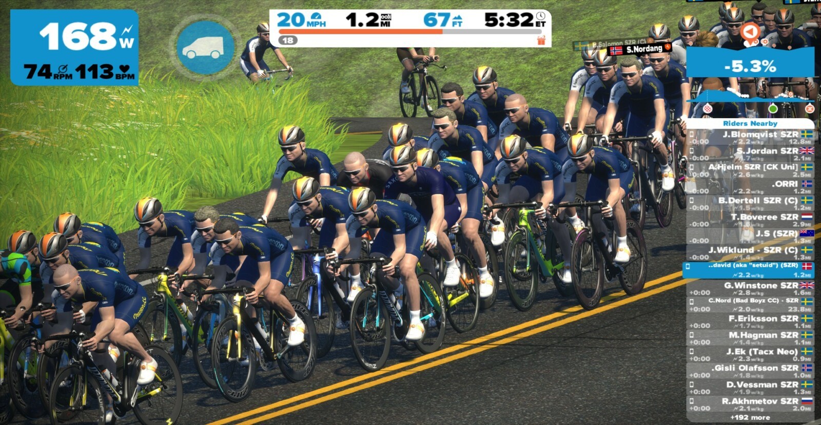 zwift team