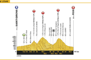 Dream pain Cave - Some of Nick's 11 bikes can be seen on the wall of his office / training room.