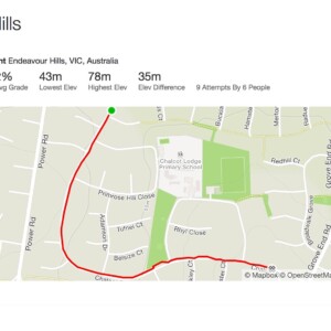 Nick with well-known cycling legend Phil Liggett. Image: Supplied