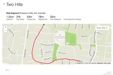 Nick with well-known cycling legend Phil Liggett. Image: Supplied