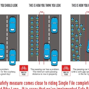 The Queensland Government is using 'Share The Road' stamped envelopes.