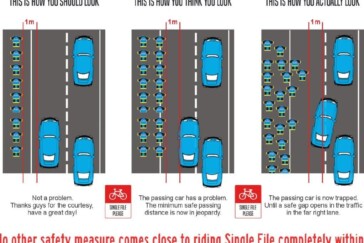 The Queensland Government is using 'Share The Road' stamped envelopes.