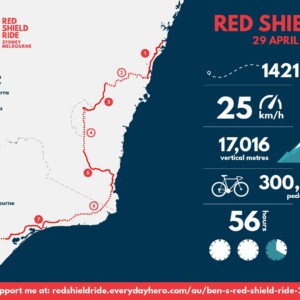 The young Aussie leading a Team BMC rider during a day race in Holland.