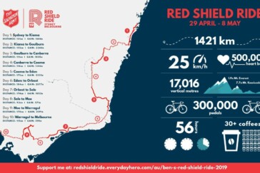 The young Aussie leading a Team BMC rider during a day race in Holland.