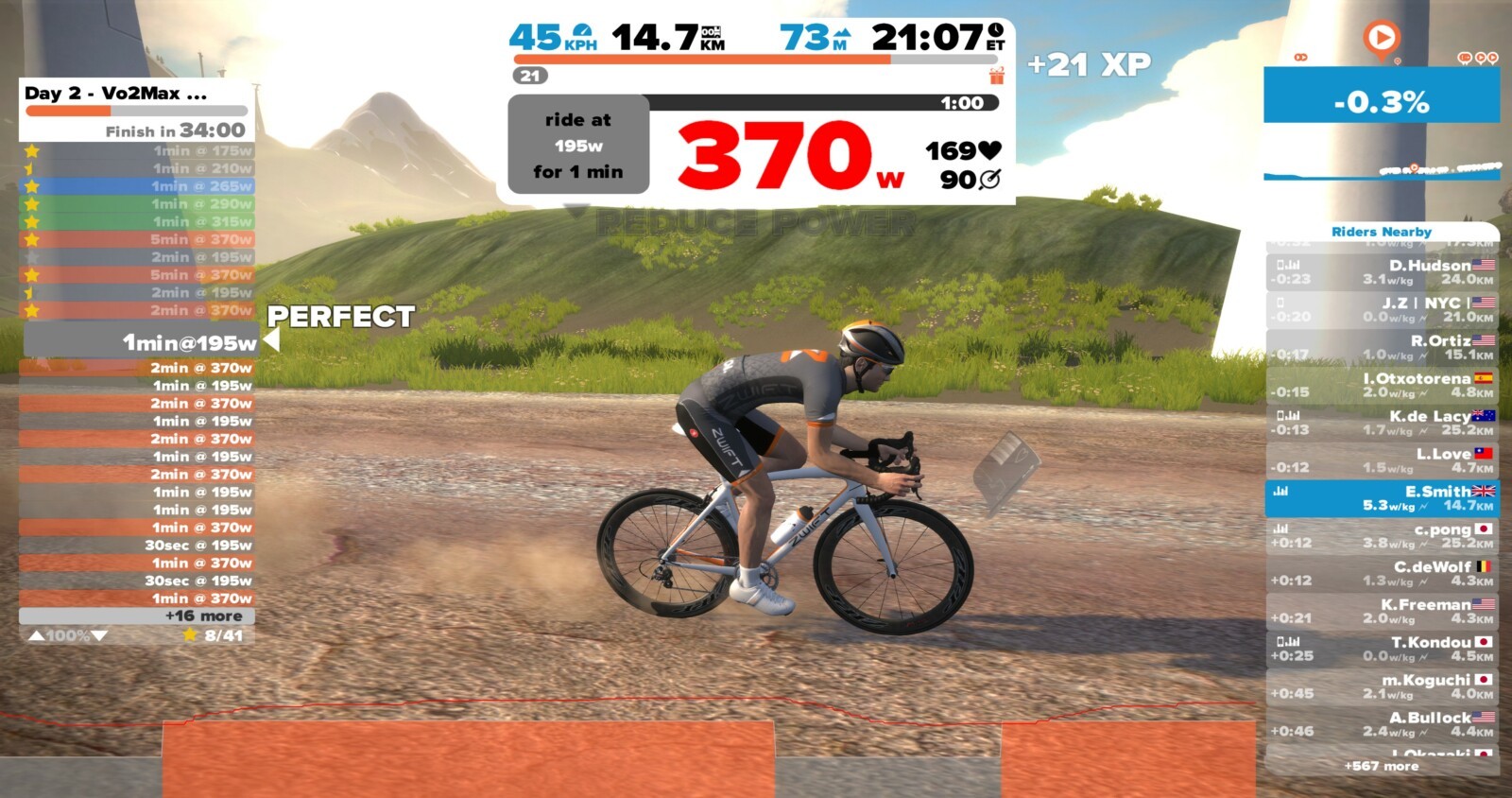 Train hard in the company of others with Zwift and the Bicycling Australia 'Faster In Four Weeks' plan.