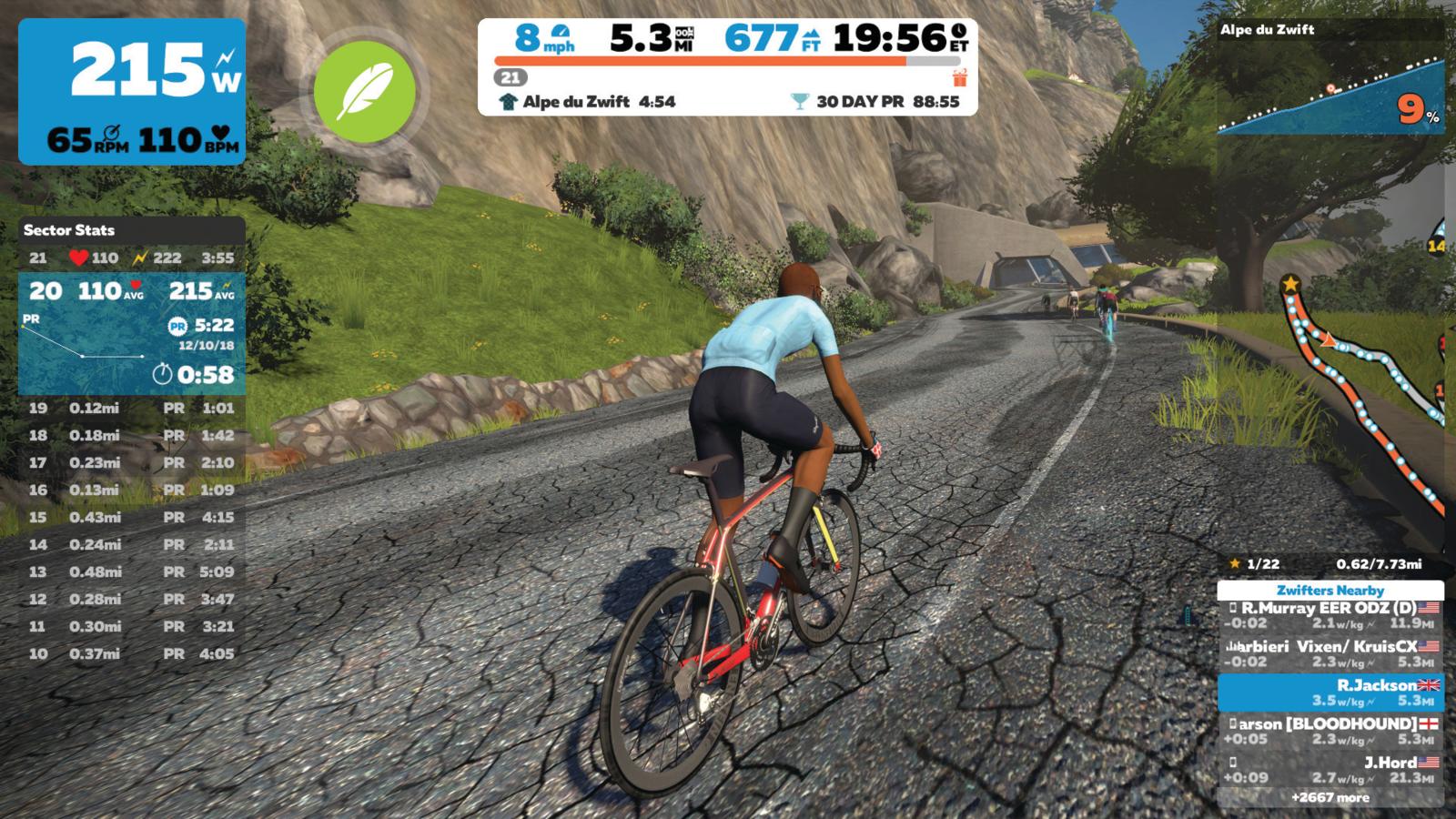 Zwift rider store