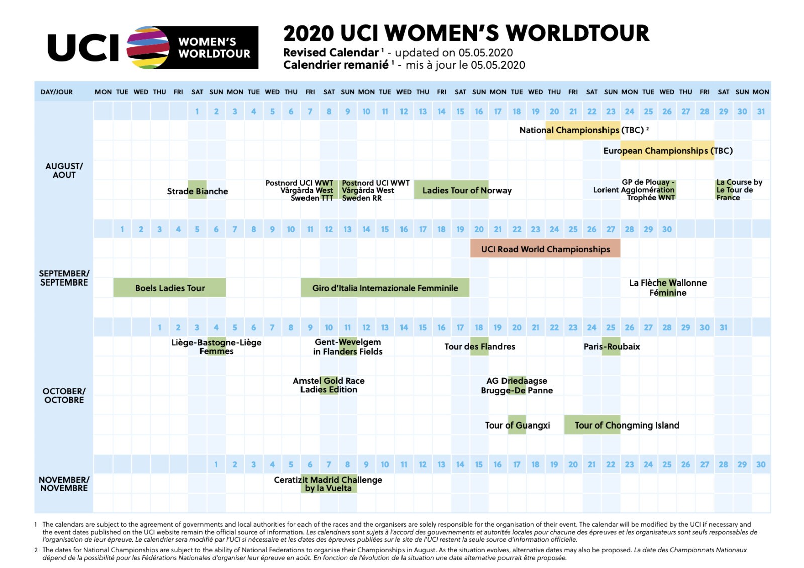 Uci world hot sale tour calendar 2020