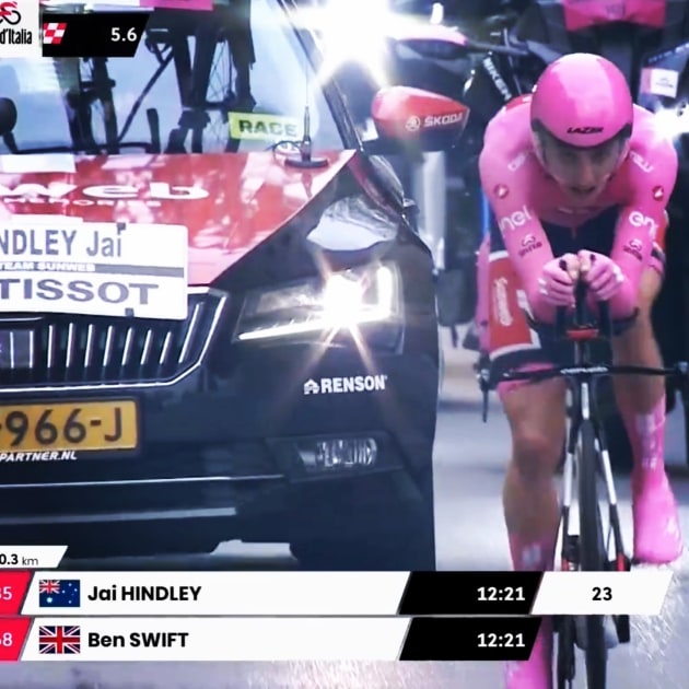 24yo West Australian Jai Hindley during the final Individual Time Trial.