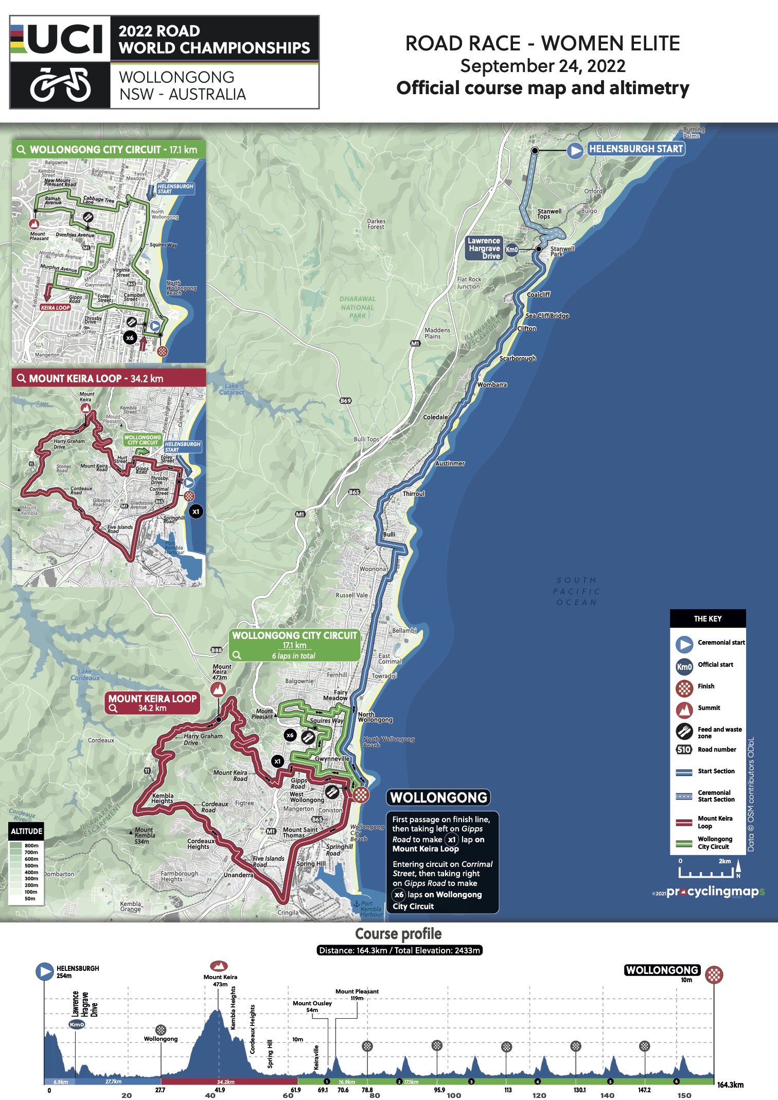 Puncheurs Rejoice Elite Courses For The Wollongong World Champs