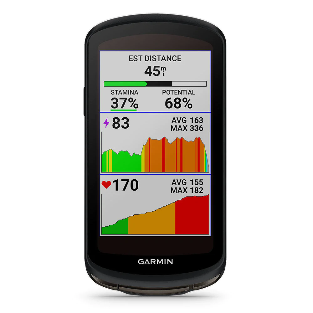 Garmin introduces the Edge 1030 – the ultimate GPS bike computer