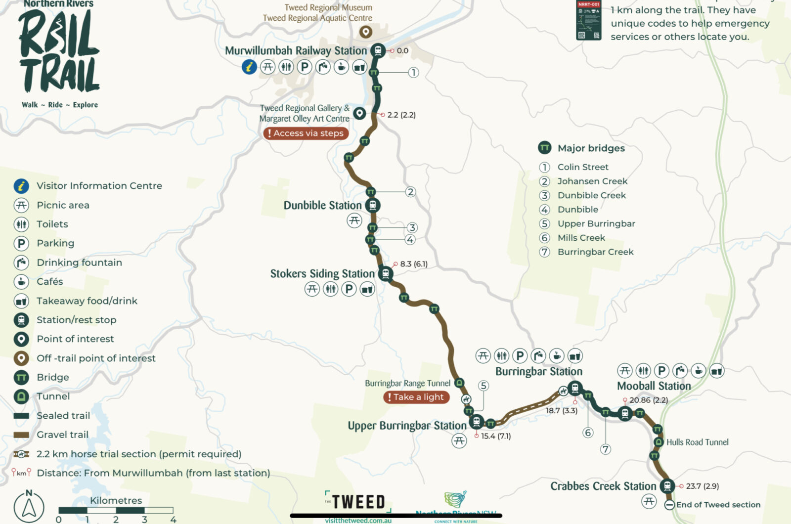 Destinations Tweed Section Of The Northern Rivers Rail Trail Is   B36AF55C 70C5 46AD 8C0B 9A986ACE4B90 1600x1060 